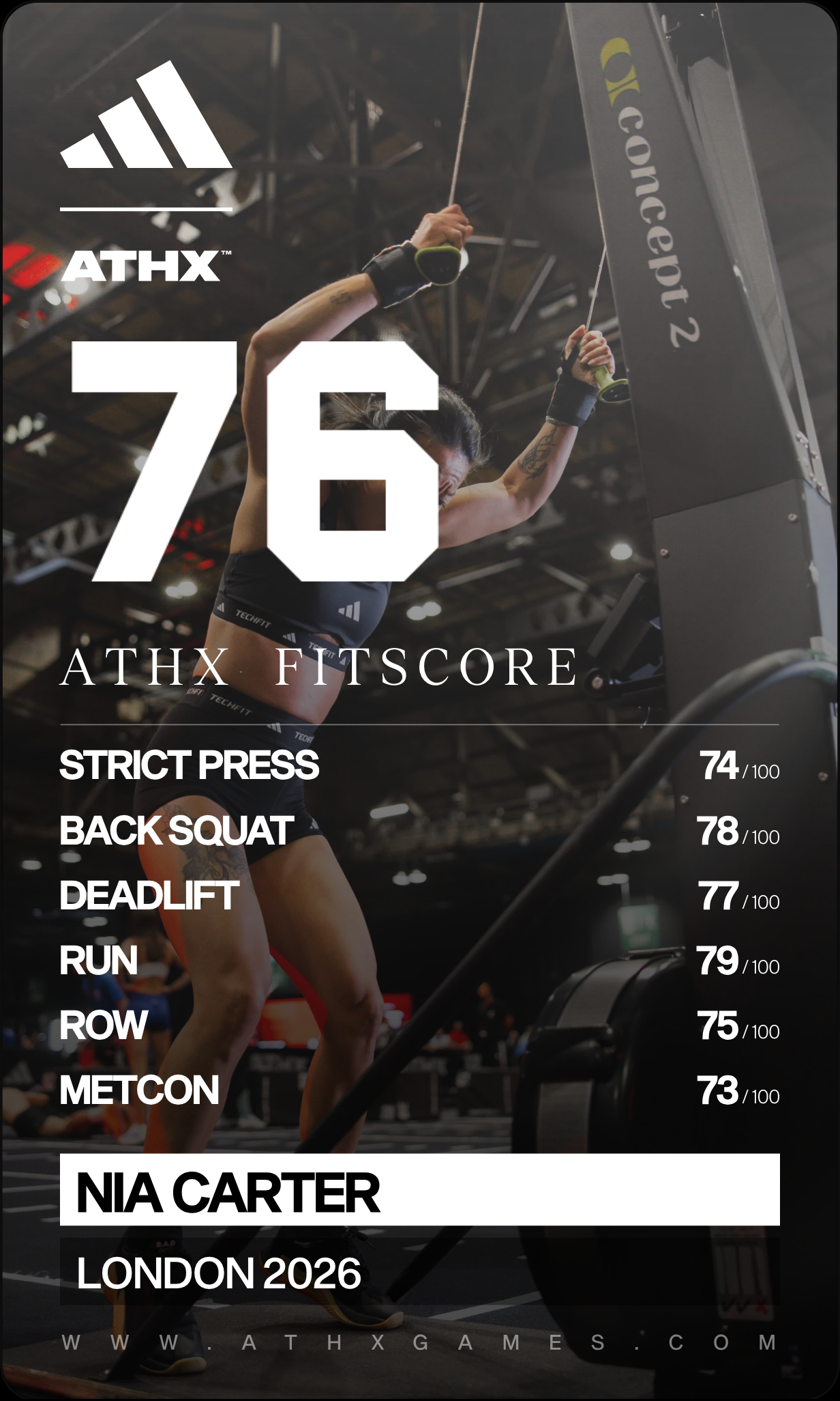 Nia Carter ATHX London 2026 FitScore card