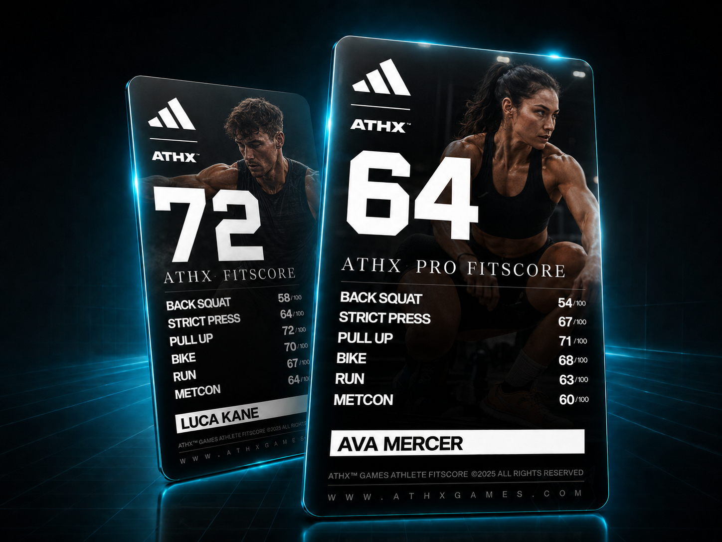 ATHX scorecards showing branded athlete scores and performance breakdowns